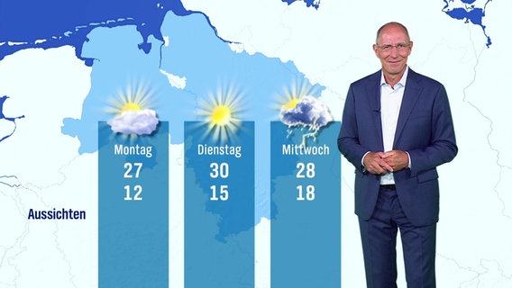 Thomas Ranft moderiert das Wetter. © Screenshot 