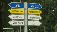 Ein Straßenschild an der Wellingsbütteler Landstraße zeigt mehrere von dort zu erreichende Destinationen. © Screenshot 