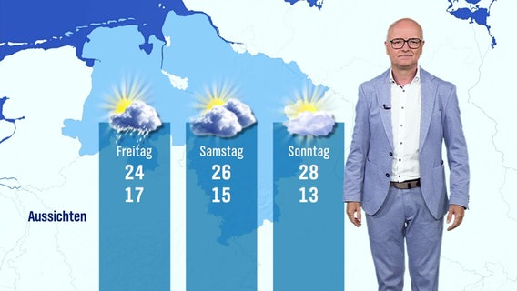 Ein Meteorologe steht vor einer Wettergrafik. © Screenshot 