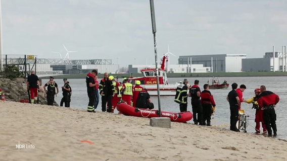 Mehrere Einsatzkräfte am Hamburger Elbstrand. © Screenshot 