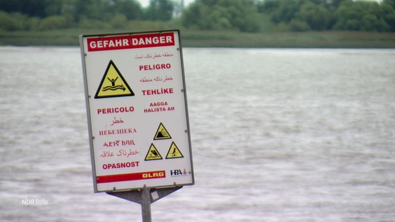 Schilder weisen auf Gefahren durch das Baden im Wasser hin. © Screenshot 