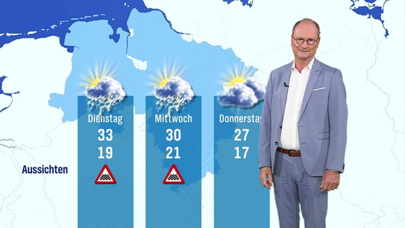 Sven Plöger präsentiert das Wetter für Niedersachsen © Screenshot 