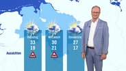 Sven Plöger präsentiert das Wetter für Niedersachsen © Screenshot 