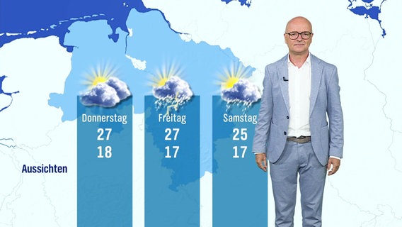 Karsten Schwanke mit der Wettervorhersage für die kommenden Tage. © Screenshot 