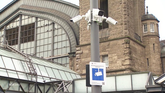 Videokameras am Hamburger Hauptbahnhof. © Screenshot 