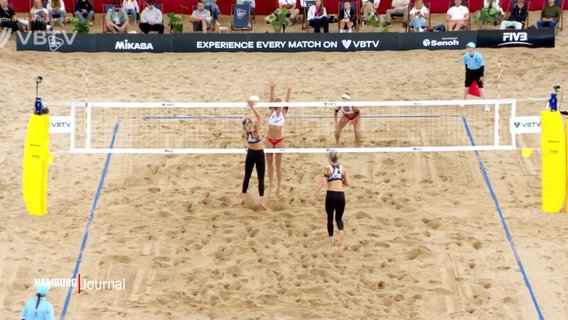 Spielszene eines beacholleyballmatches, Deutschland gegen die Schweiz. © Screenshot 