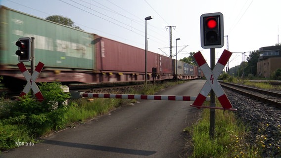 Ein geschlossener Bahnübergang. © Screenshot 