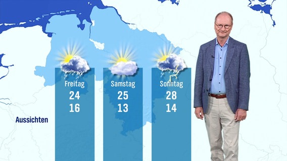 Sven Plöger präsentiert das Wetter bis zum 1. September 2024. © Screenshot 