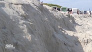 Nahaufnahme einer ca. ein Meter hohen Abbruchkante an einem Nordseestrand © Screenshot 