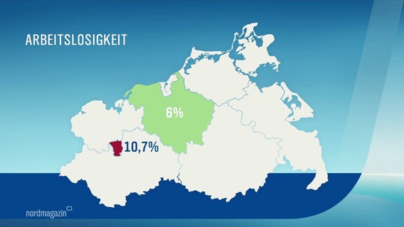 Auf einer Karte von Mecklenburg-Vorpommern wird die Entwicklung der Arbeitslosigkeit angezeigt.Landkreis Rostock ist grün eingefärbt und zeigt den Wert 6 %, Schwerin ist rot markiert und zeigt 10,7 % © Screenshot 