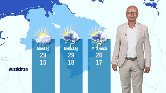 Karsten Schwanke präsentiert das Wetter für die kommenden Tage in Hallo Niedersachsen am 31.08.2024. © Screenshot 