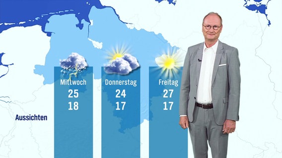 Meteorologe Sven Plöger © Screenshot 