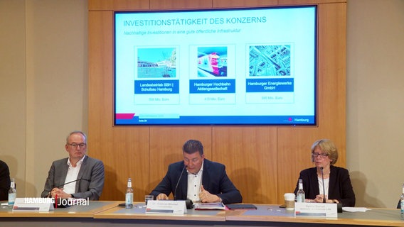 Finanzsenator Dressel und andere bei der Landespressekonferenz. © Screenshot 