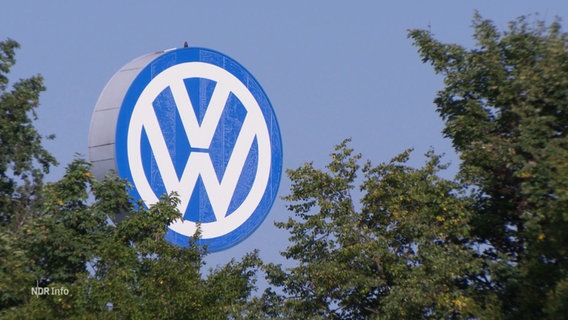 Das Logo von VW schwebt über einer Fabrik. © Screenshot 