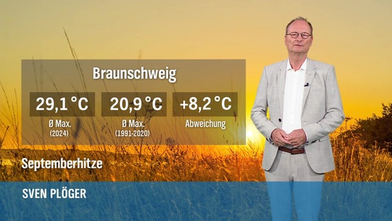 Sven Plöger moderiert das Wetter © Screenshot 