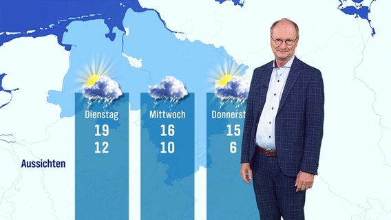 Sven Plöger spricht den Wetterbericht bei Hallo Niedersachsen. © Screenshot 