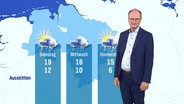 Sven Plöger spricht den Wetterbericht bei Hallo Niedersachsen. © Screenshot 