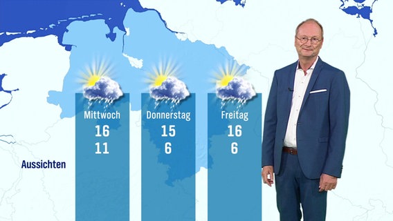 Sven Plöger mit der Wettervorhersage für die kommenden Tage. © Screenshot 