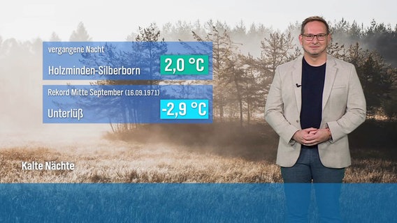 Stefan Laps moderiert das Wetter. © Screenshot 