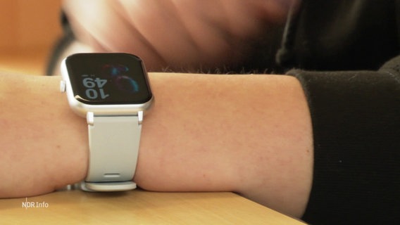 Ein Arm mit einer Smartwatch am Handgelenk. © Screenshot 