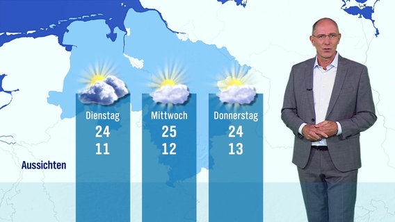 Wettervorhersage bei Hallo Niedersachsen © Screenshot 