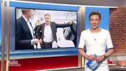 Moderatorin Christina von Saß im Studio von Hallo Niedersachsen. © Screenshot 