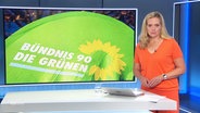 Juliane Möcklinghoff moderiert NDR Info. © Screenshot 