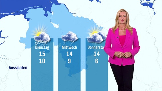 Claudia Kleinert moderiert das Wetter für Niedersachsen. © Screenshot 