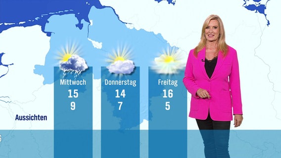 Claudia Kleinert moderiert das Wetter. © Screenshot 