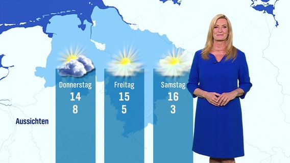 Claudia Kleinert moderiert das Wetter für Niedersachsen. © Screenshot 