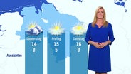 Claudia Kleinert moderiert das Wetter für Niedersachsen. © Screenshot 