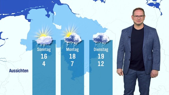 Stefan Laps moderiert das Wetter für Niedersachsen. © Screenshot 