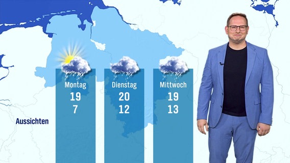 Stefan Laps moderiert die Hallo Niedersachsen Wettervorhersage © Screenshot 