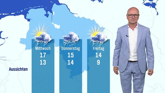 Karsten Schwanke mit der Wettervorhersage für die kommenden Tage. © Screenshot 