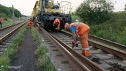 Gleiswechsel: Ein Gleiswechselwagen und ein paar Personen, die an und mit ihm arbeiten. © Screenshot 