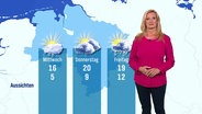 Eine Moderatorin steht vor einer Wettergrafik. © Screenshot 