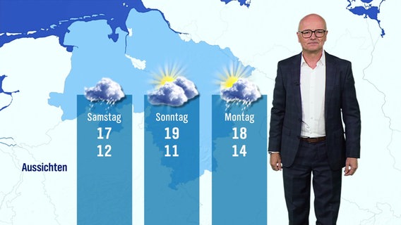 Karsten Schwanke mit der Wettervorhersage für die kommenden Tage. © Screenshot 