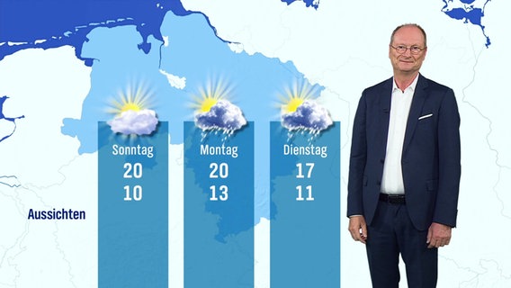 Sven Plöger moderiert das Wetter für Niedersachsen. © Screenshot 