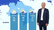 Sven Plöger moderiert das Wetter für Niedersachsen. © Screenshot 