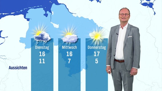 Sven Plöger moderiert das Wetter. © Screenshot 