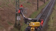 DB-Mitarbeiter führen Arbeiten an einer Bahnstrecke durch. © Screenshot 