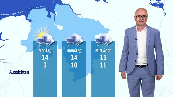 Karsten Schwanke moderiert das Wetter © Screenshot 