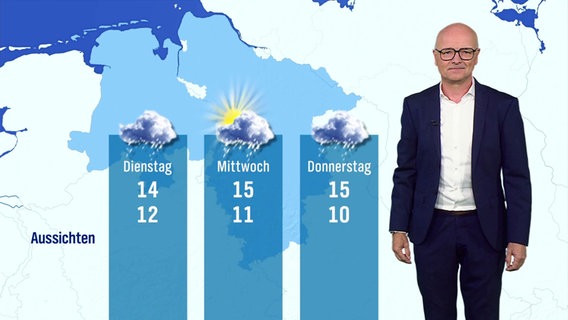 Karsten Schwanke moderiert das Wetter © Screenshot 