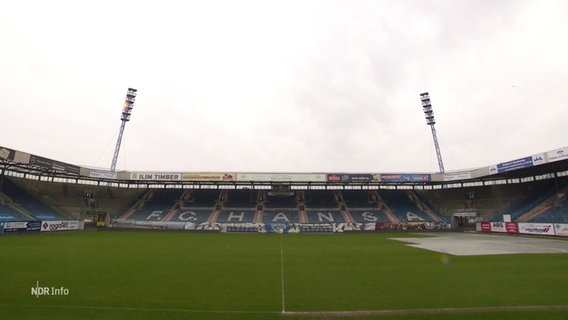 Blick in das Fußballstadion von FC Hansa Rostock © Screenshot 