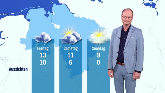 Sven Plöger moderiert das Wetter für Niedersachsen. © Screenshot 