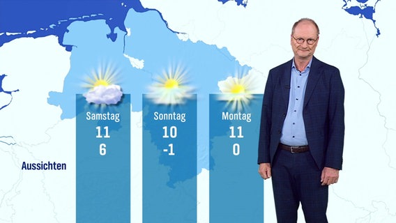 Sven Plöger moderiert das Wetter für Niedersachsen. © Screenshot 