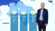 Sven Plöger moderiert das Wetter für Niedersachsen. © Screenshot 