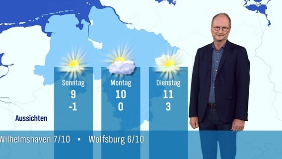 Sven Plöger moderiert das Wetter für Niedersachsen. © Screenshot 