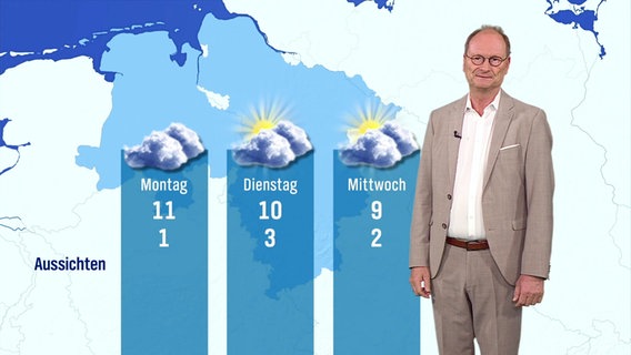 Sven Plöger moderiert das Wetter © Screenshot 