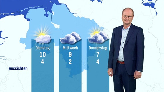 Sven Plöger moderiert das Wetter © Screenshot 